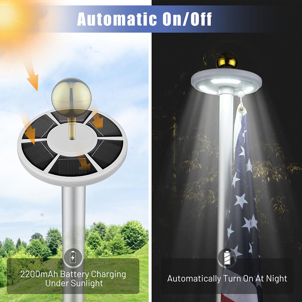 Yescom Solar Flagpole Light Topper Hole 9/16