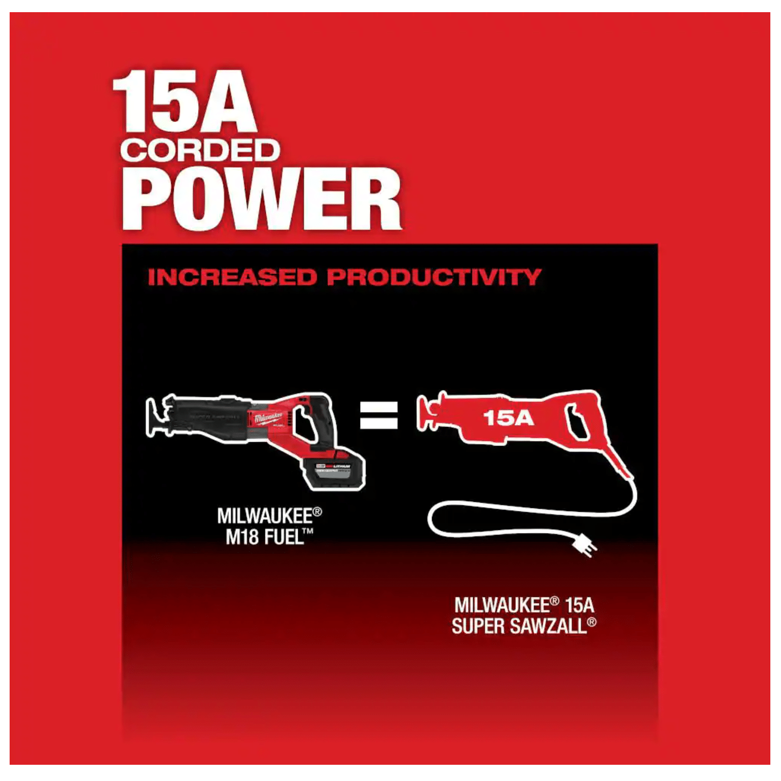 Milwaukee M18 Fuel 18-Volt Lithium-Ion Brushless Cordless Super Sawzall Orbital Reciprocating Saw， Tool-Only (2722-20)