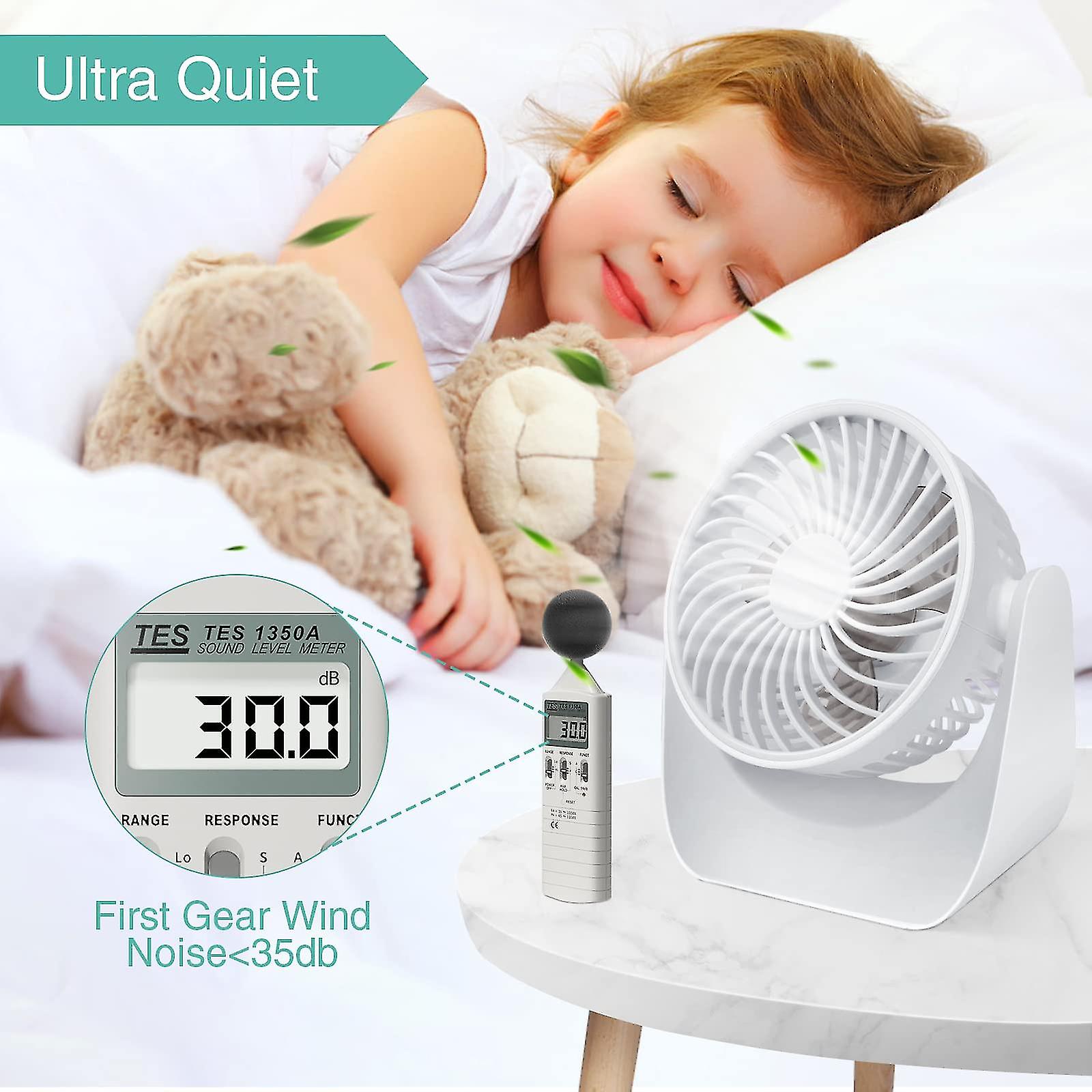 Quiet Usb Fan， Mini Desk Fan 3 Speeds， 360 Rotat S Ful Portable Table Fan For Bed Car Cam Outdoor (， No )