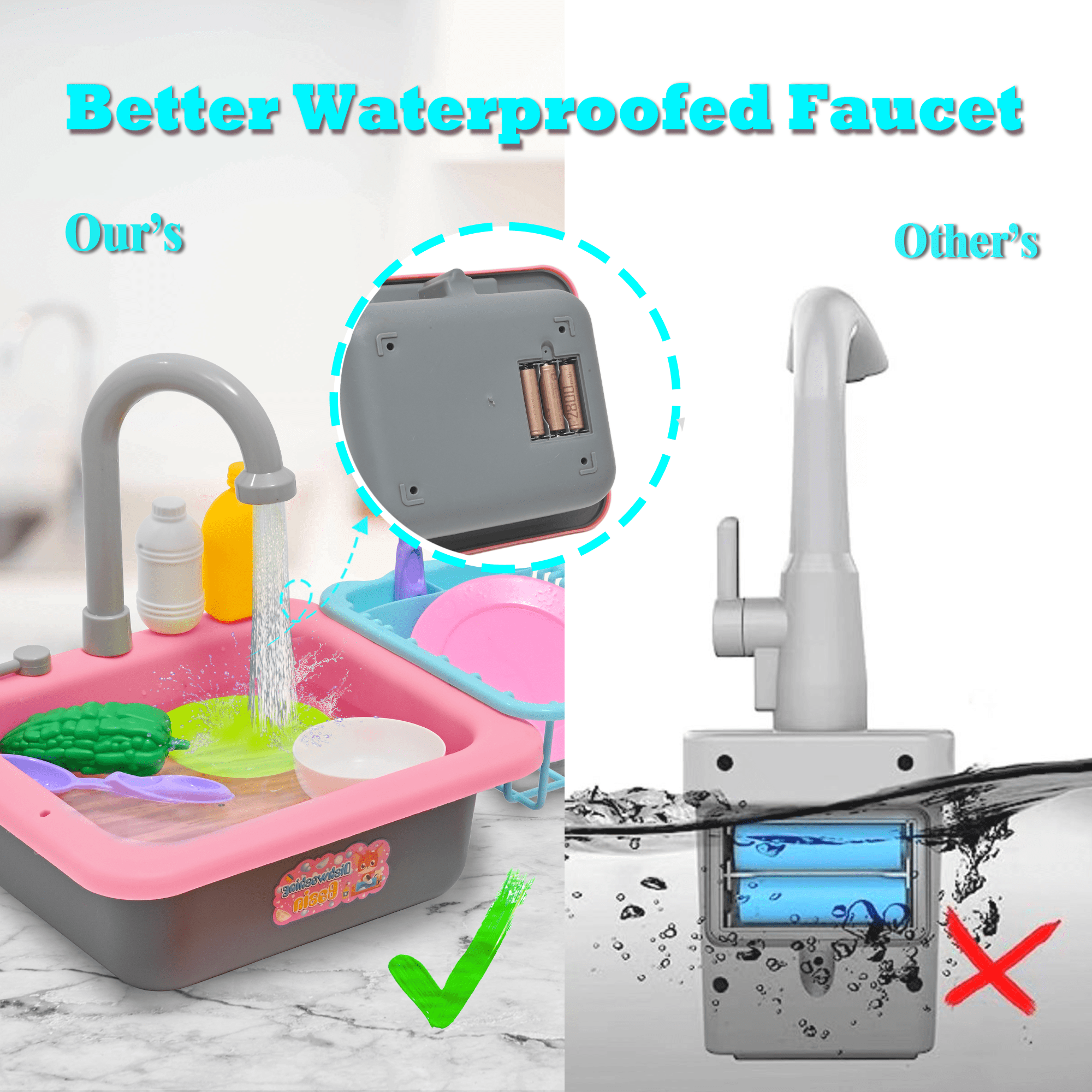 Kitchen Sink Toys - Play Sink with Running Water, Kids Pretend Play Kitchen Toy Sink for Girl, Role Play Electronic Dishwasher Kitchen Water Toys Set