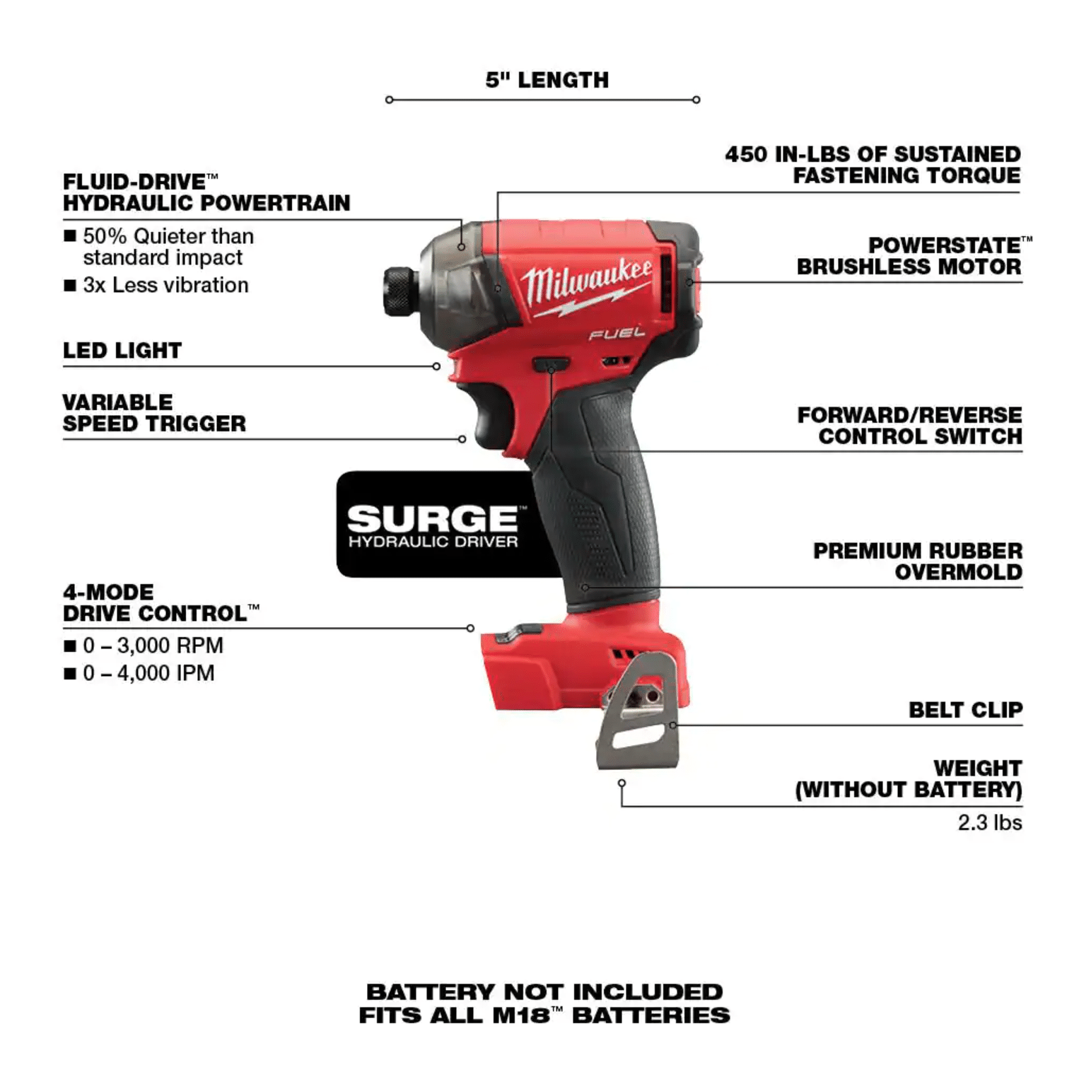 Milwaukee M18 Fuel Surge 18-Volt Lithium-Ion Brushless Cordless 1/4 in. Hex Impact Driver， Tool-Only (2760-20)