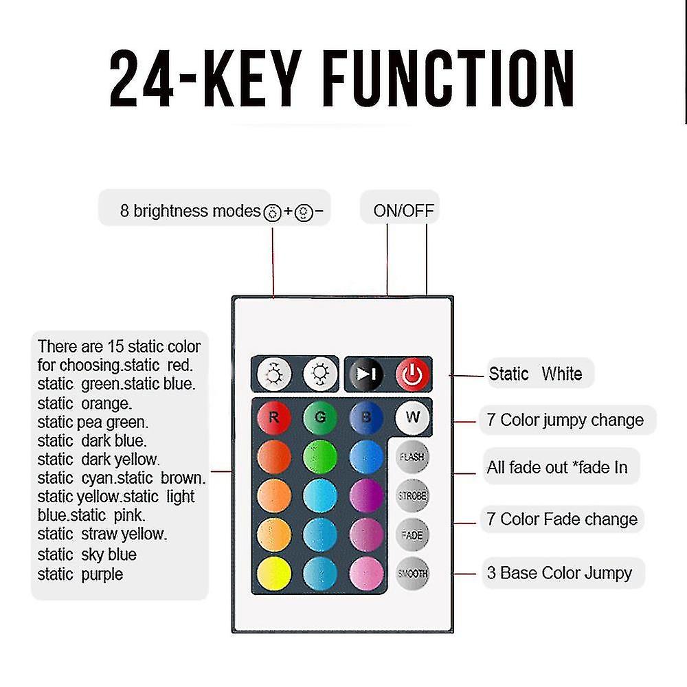 10m Bluetooth Led Strip 5050 Rgb Color Changing Light，controlled By Smartphone App44 Keys，synchroniz