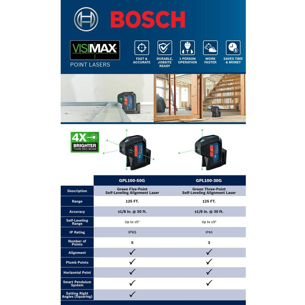 Bosch 125 ft. Green 5-Point Self-Leveling Laser with VisiMax Technology, Integrated MultiPurpose Mount, and Hard Carrying Case GPL100-50G