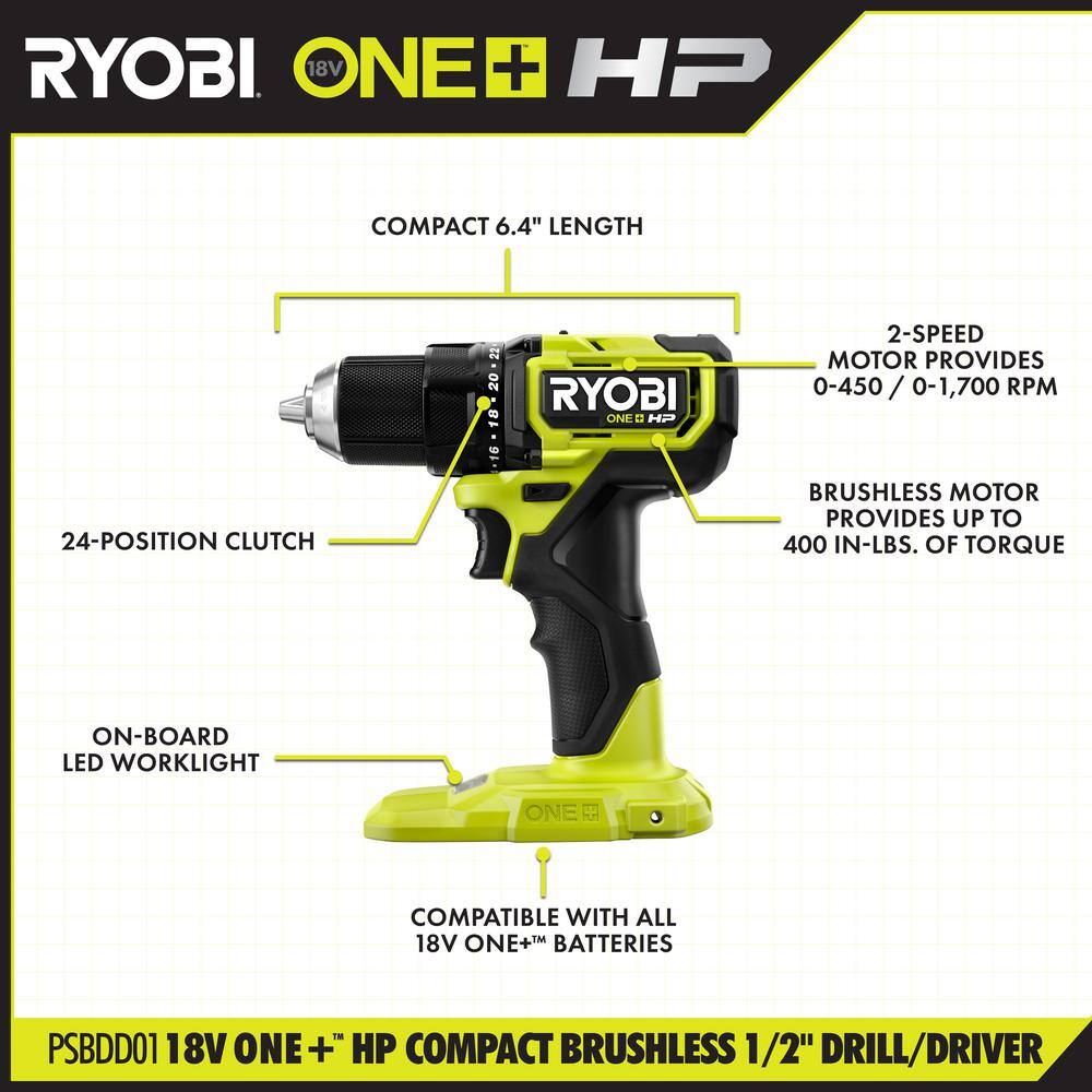 RYOBI ONE+ HP 18V Brushless Cordless Compact 12 in. DrillDriver Kit with (2) 1.5 Ah Batteries Charger Bag  95PC Bit Set PSBDD01K-A989504