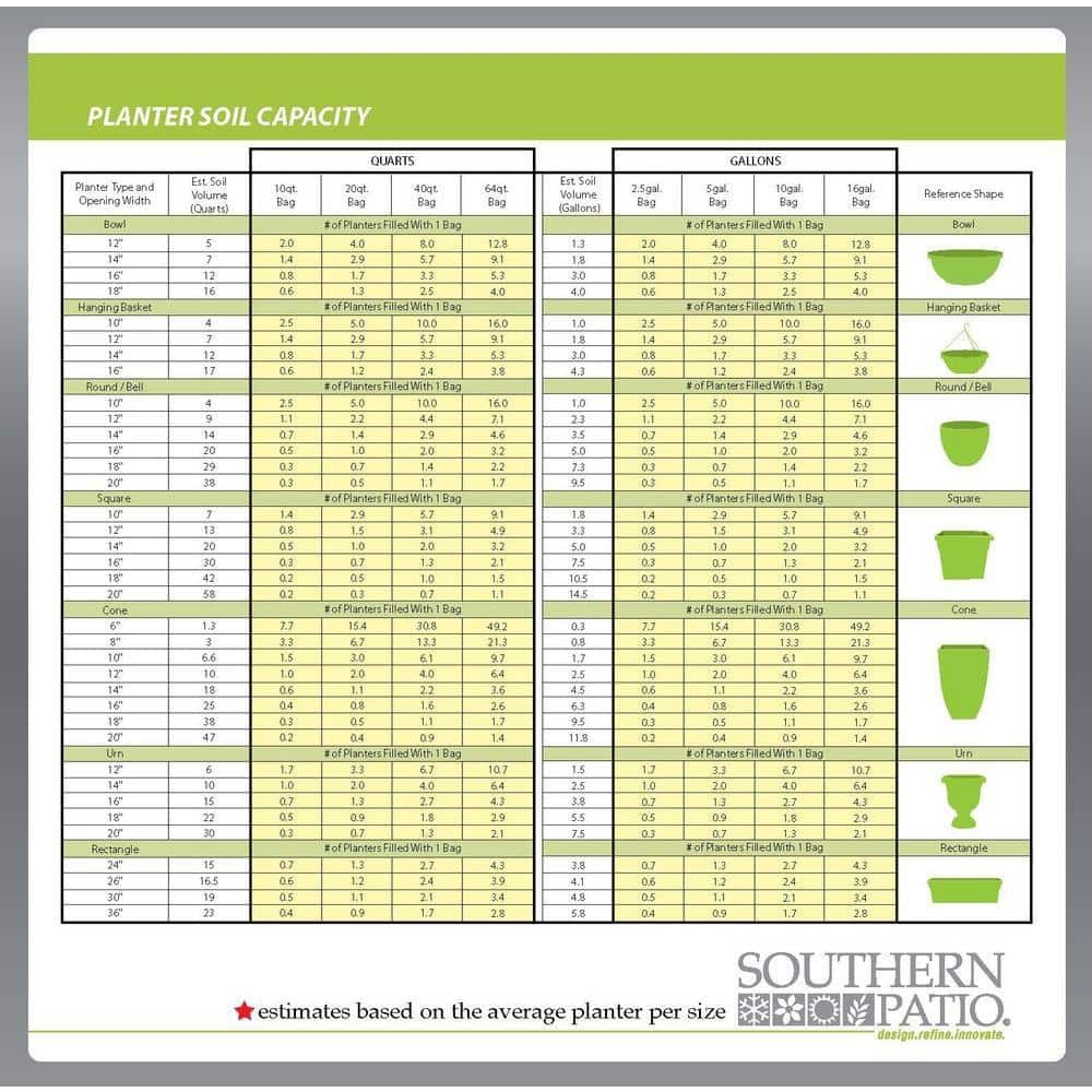 Southern Patio Michelle Medium 11.8 in. x 8.94 in. 10 qt. Terracotta Clay Outdoor Planter CLY-081647