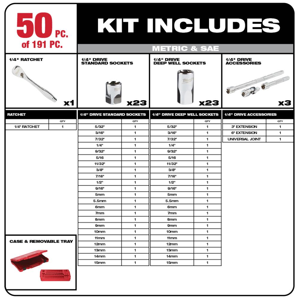 Mechanics Tool Set (191-Piece)