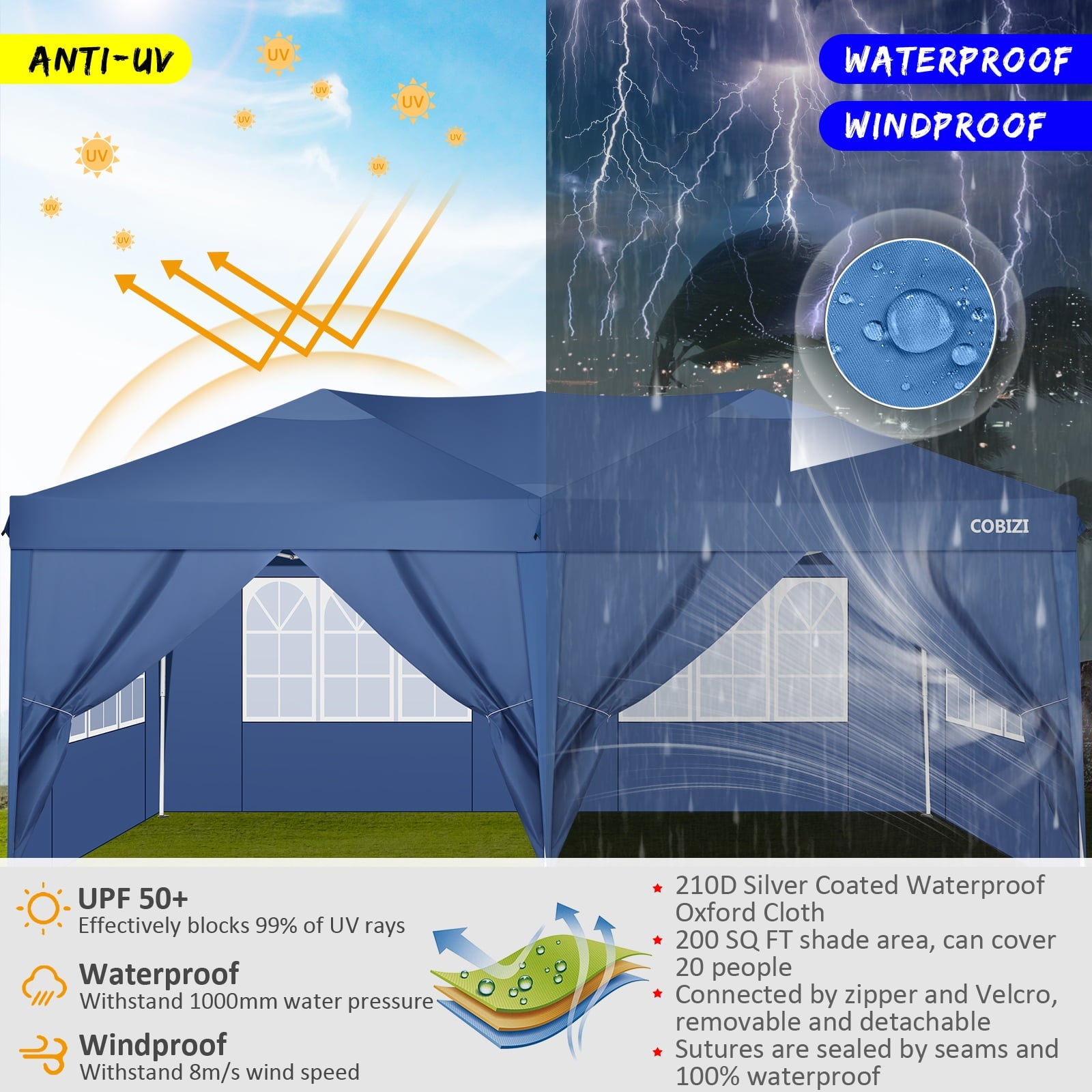 10' x 20' Canopy Tent EZ Pop Up Party Tent Portable Instant Commercial Heavy Duty Outdoor Market Shelter Gazebo with 6 Removable Sidewalls and Carry Bag, Blue