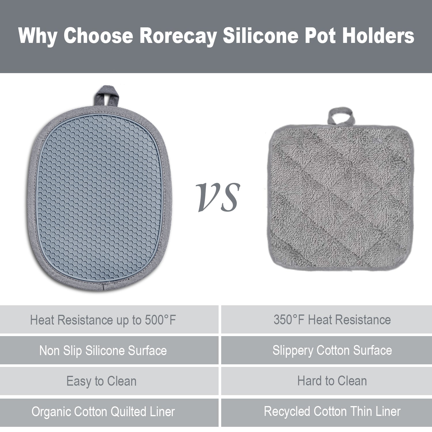 Pot Holders for Kitchen: RORECAY Silicone Pot Holders Oven Hot Pads with Pockets Non Slip Grip Large Potholders for Kitchens， Gray