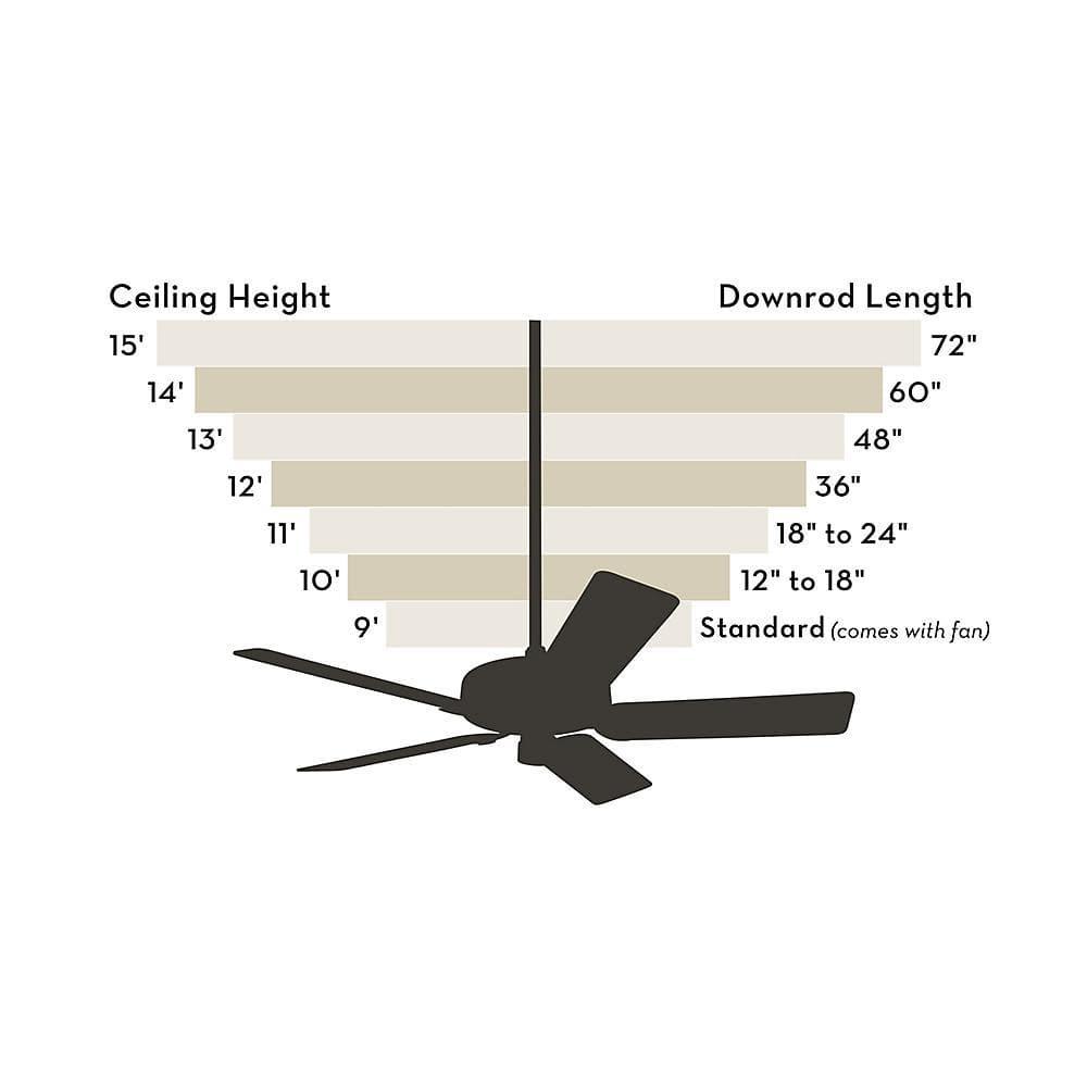 Hunter Rainsford 52 in Outdoor Premier Bronze Ceiling Fan