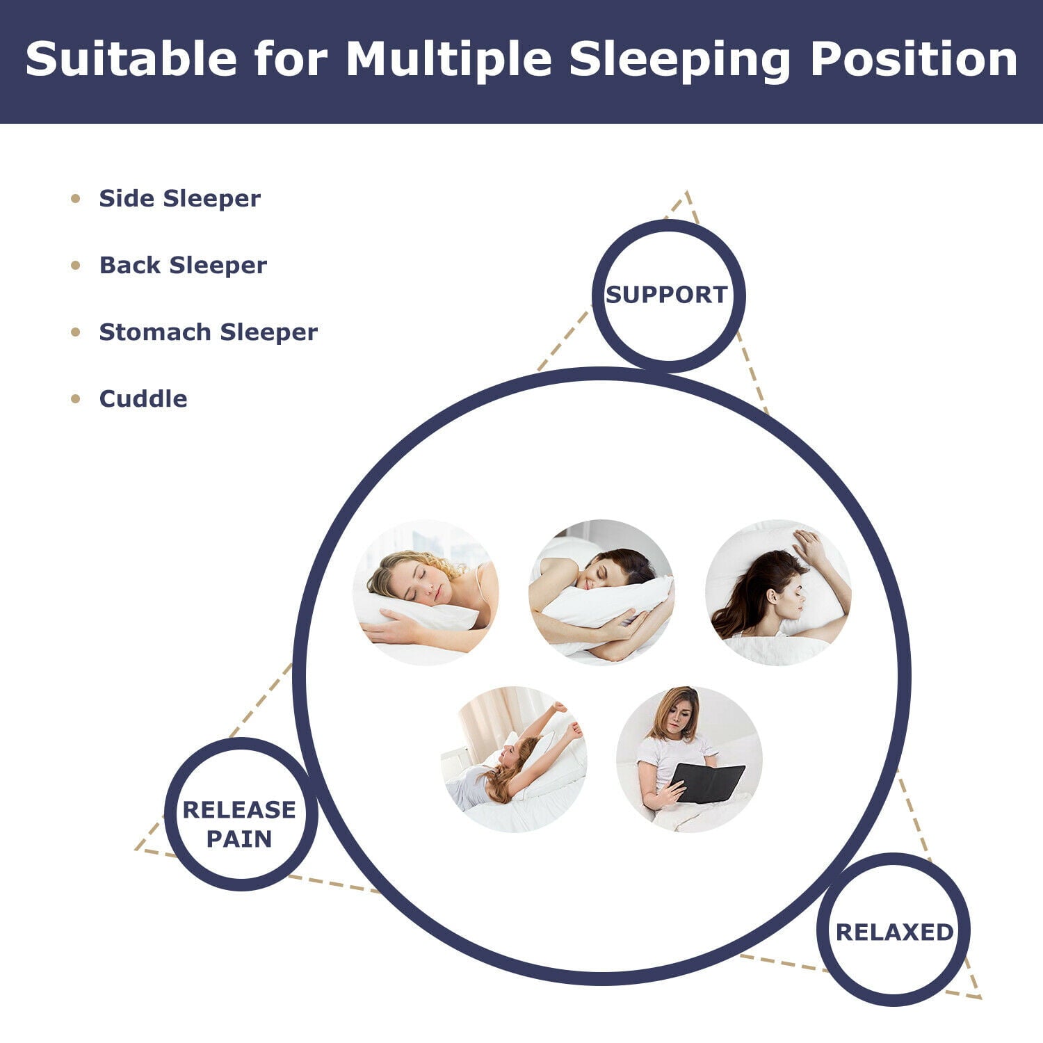 Bedstory Memory Foam Full Body Pillow for Adult Side Sleepers - Bed Nursing Support Maternity Pillow White