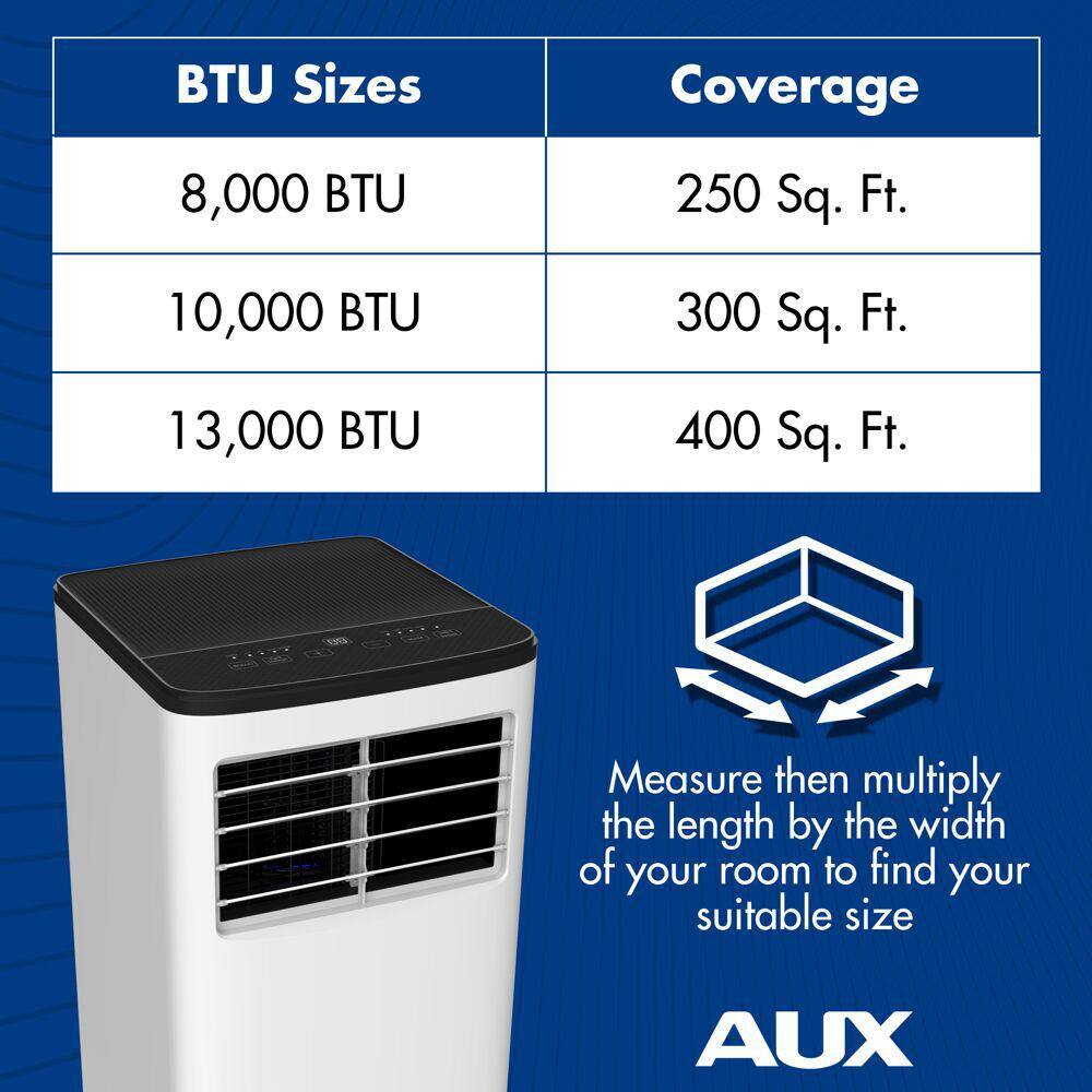 5500 BTU (DOE) 8000 BTU (ASHRAE) Portable Air Conditioner with Wheels 250 sq.ft. Dehumidifer 3-Modes Timer in White MF-08KC2