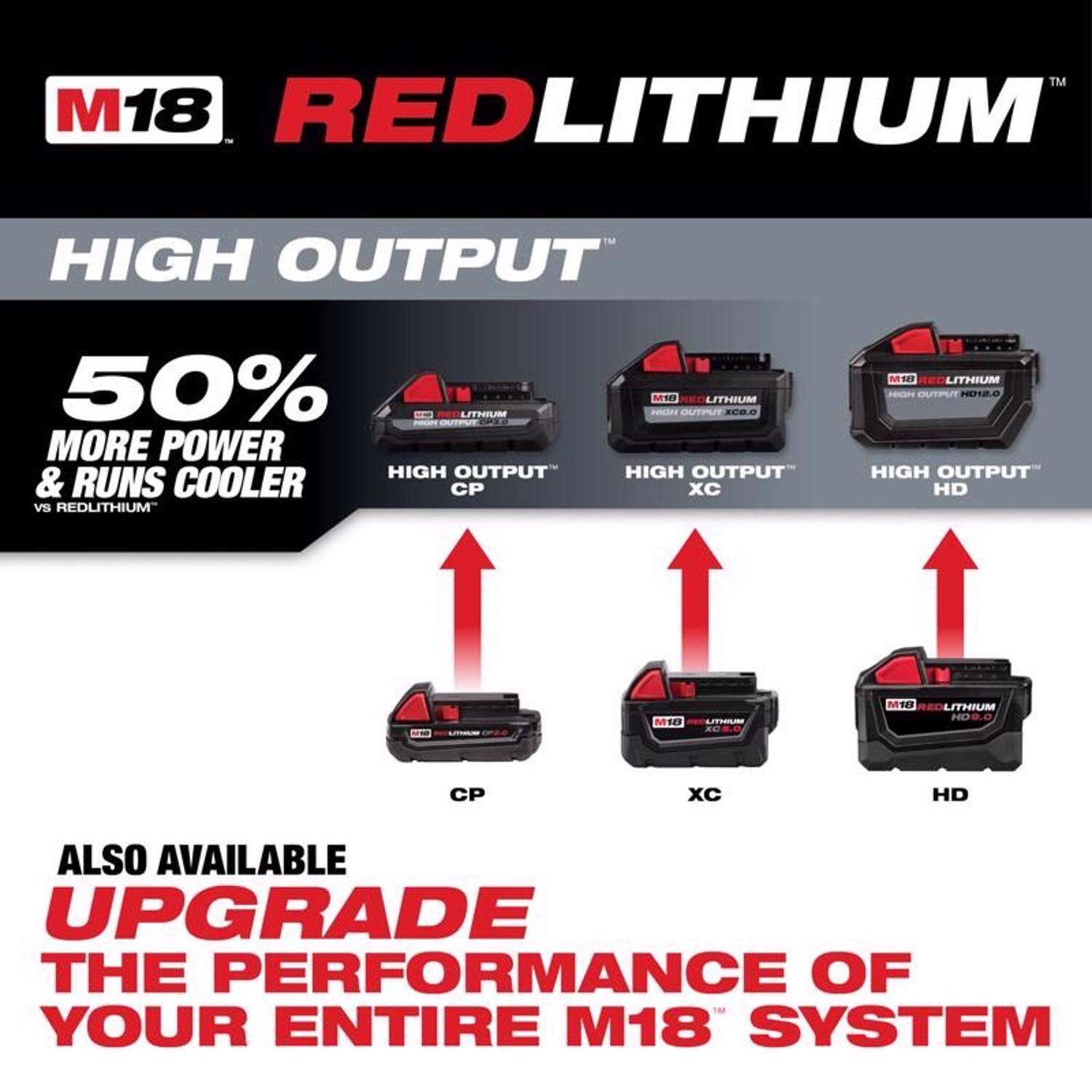 MW M18 RedLithium XC5.0 5 Ah Lithium-Ion Battery Pack 1 pc