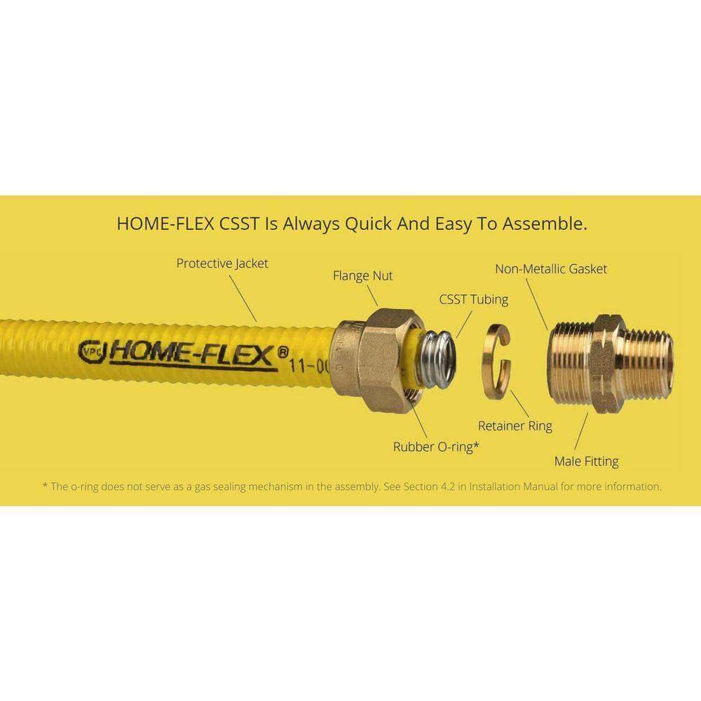 HOME-FLEX 34 in. CSST x 250 ft. Corrugated Stainless Steel Tubing 11-007250