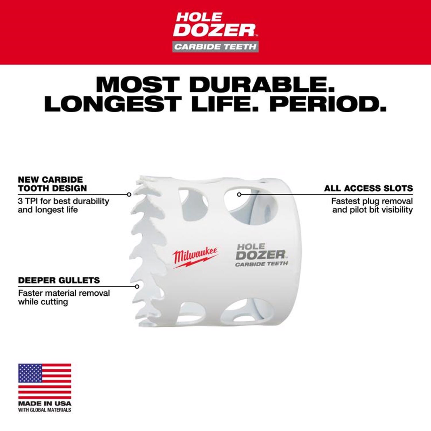 MW Hole Dozer 2-5/8 in. Carbide Tipped Hole Saw 1 pc