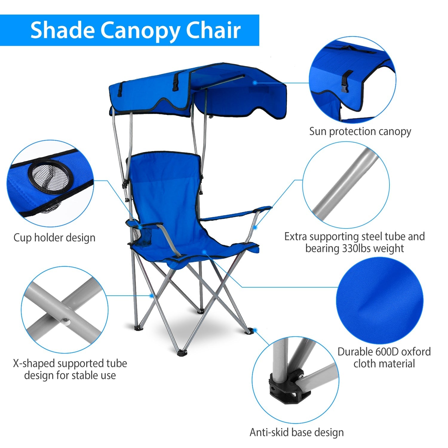 Camp Chairs, iMountek Foldable Beach Canopy Chair, Heavy Duty Sun Protection Camping Lawn Canopy Chair with Cup Holder for Outdoor Beach Camp Park Patio, Blue