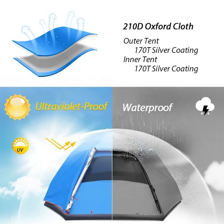 Camping Tents 4 People Beach Tents Waterproof Sun Shelter with Window Quick Automatic Opening Foldable Tent