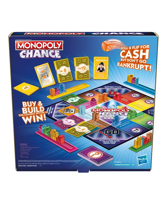 Monopoly Chance Board Game