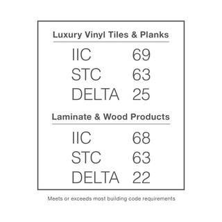 ROBERTS SoundBarricade 200 sq. ft. 36 in. x 66 ft. x 1.5 mm Sound Control Underlayment for Vinyl Laminate and Wood Flooring 70-197