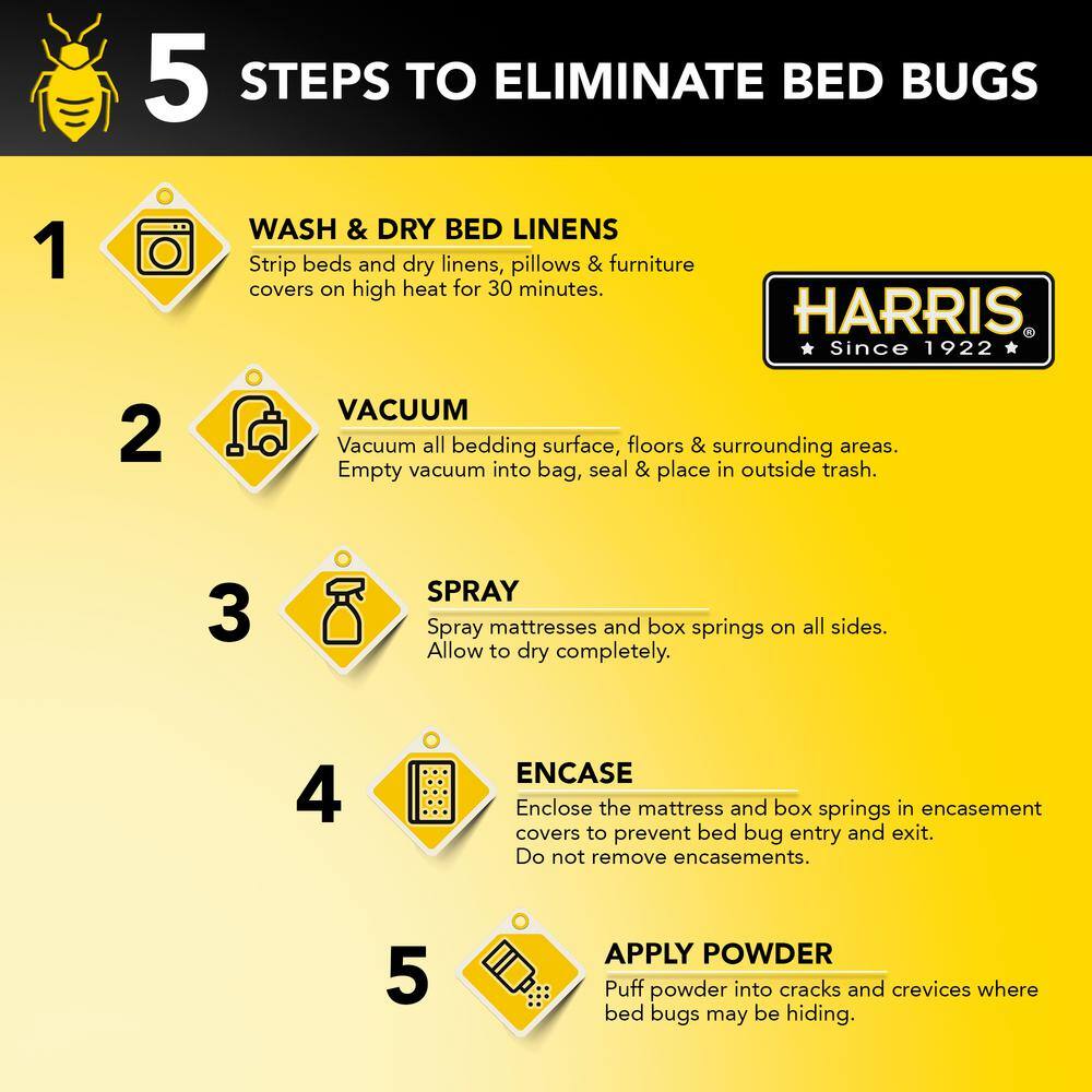 Harris 1 Gal. Bed Bug Killer HBB-128