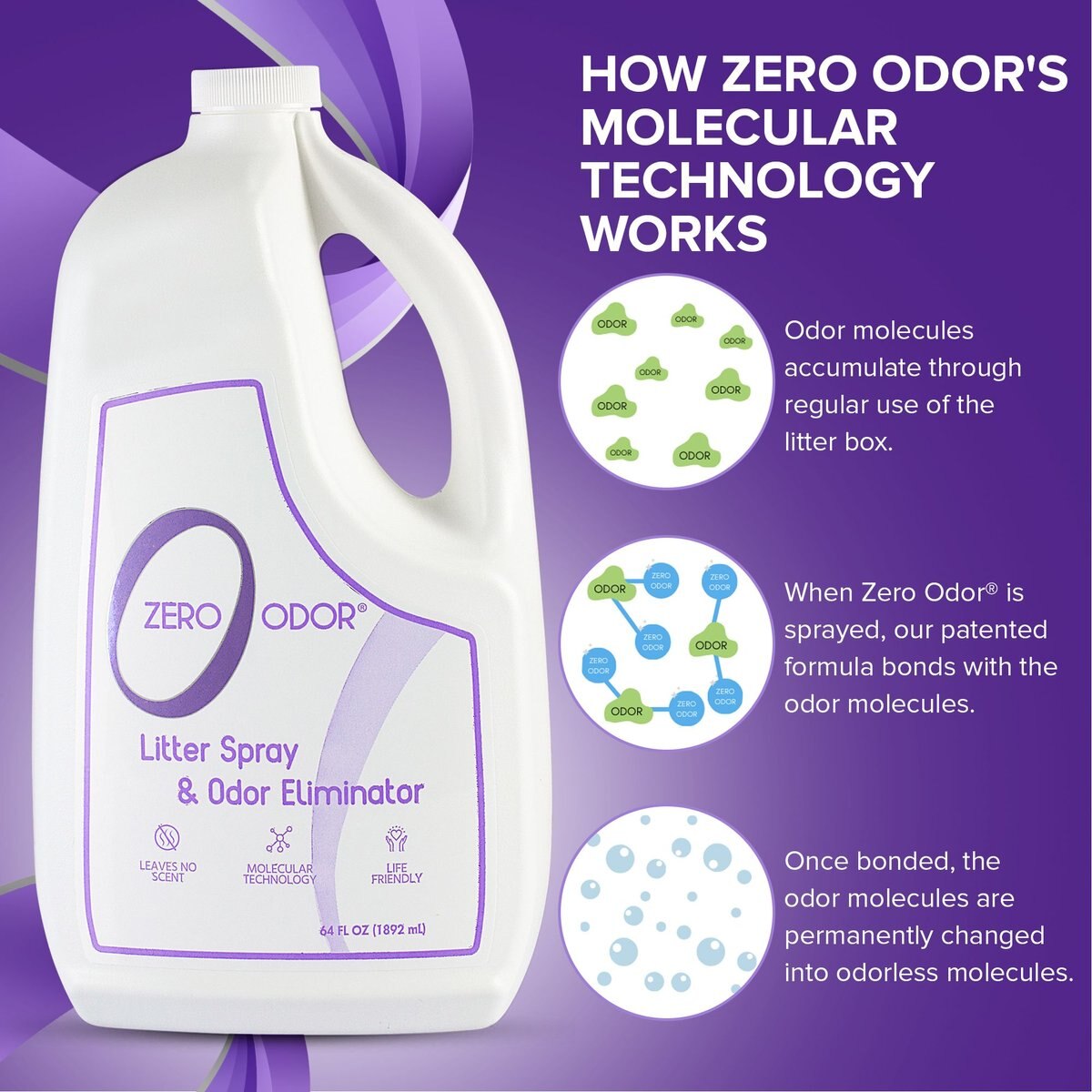 Zero Odor Litter Spray and Pet Odor Eliminator， 64-oz bottle