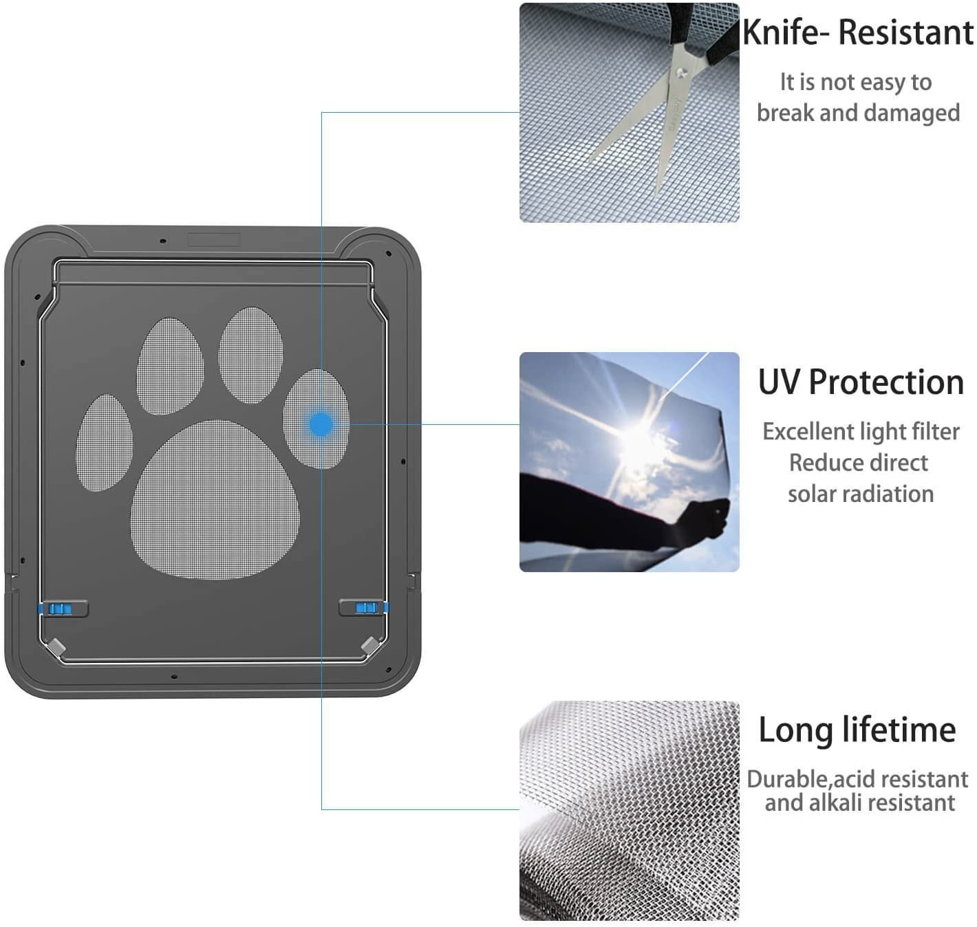 Ownpets Pet Lockable Flap Screen Doors， Magnetic Locking Sliding Square Plastic Dog Cat Small Gate