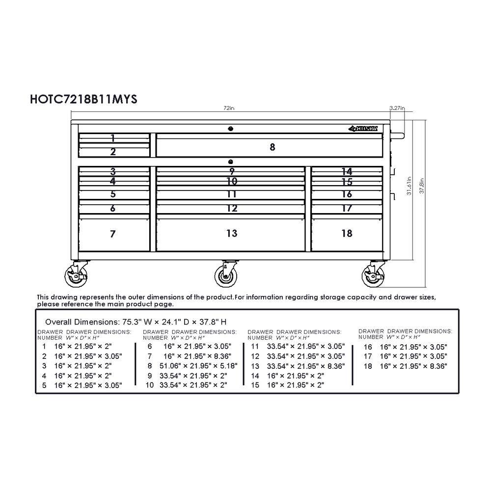 Husky 72 in. W x 24 in. D Standard Duty 18-Drawer Mobile Workbench Tool Chest with Solid Wood Top in Gloss White HOTC7218BJ1M