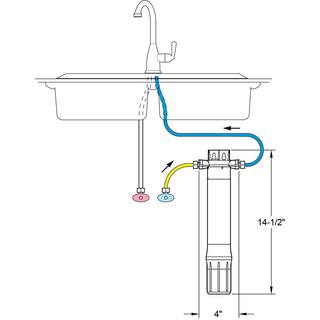 EcoPure Main Faucet Under Sink Water Filter System EPWUFF