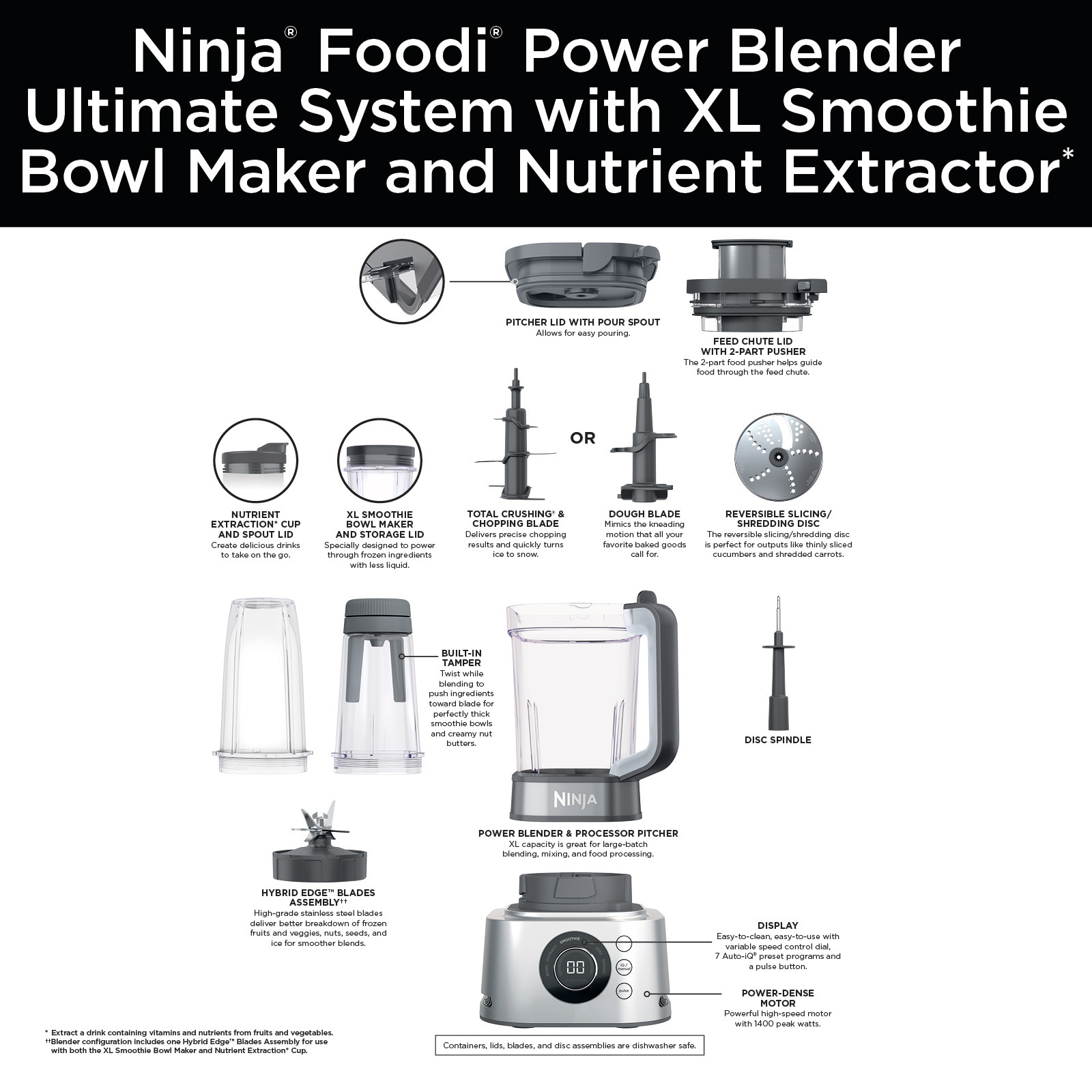 Ninja Foodi 72 oz Power Blender Ultimate System， SS400