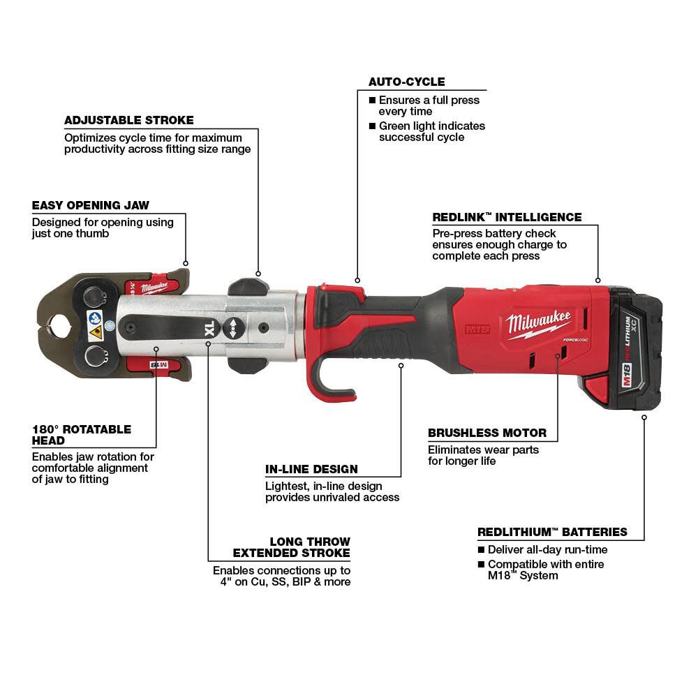 Milwaukee M18 FORCE LOGIC Long Throw Press Tool 1/2 in. to 1 in. Kit 2773-22L from Milwaukee