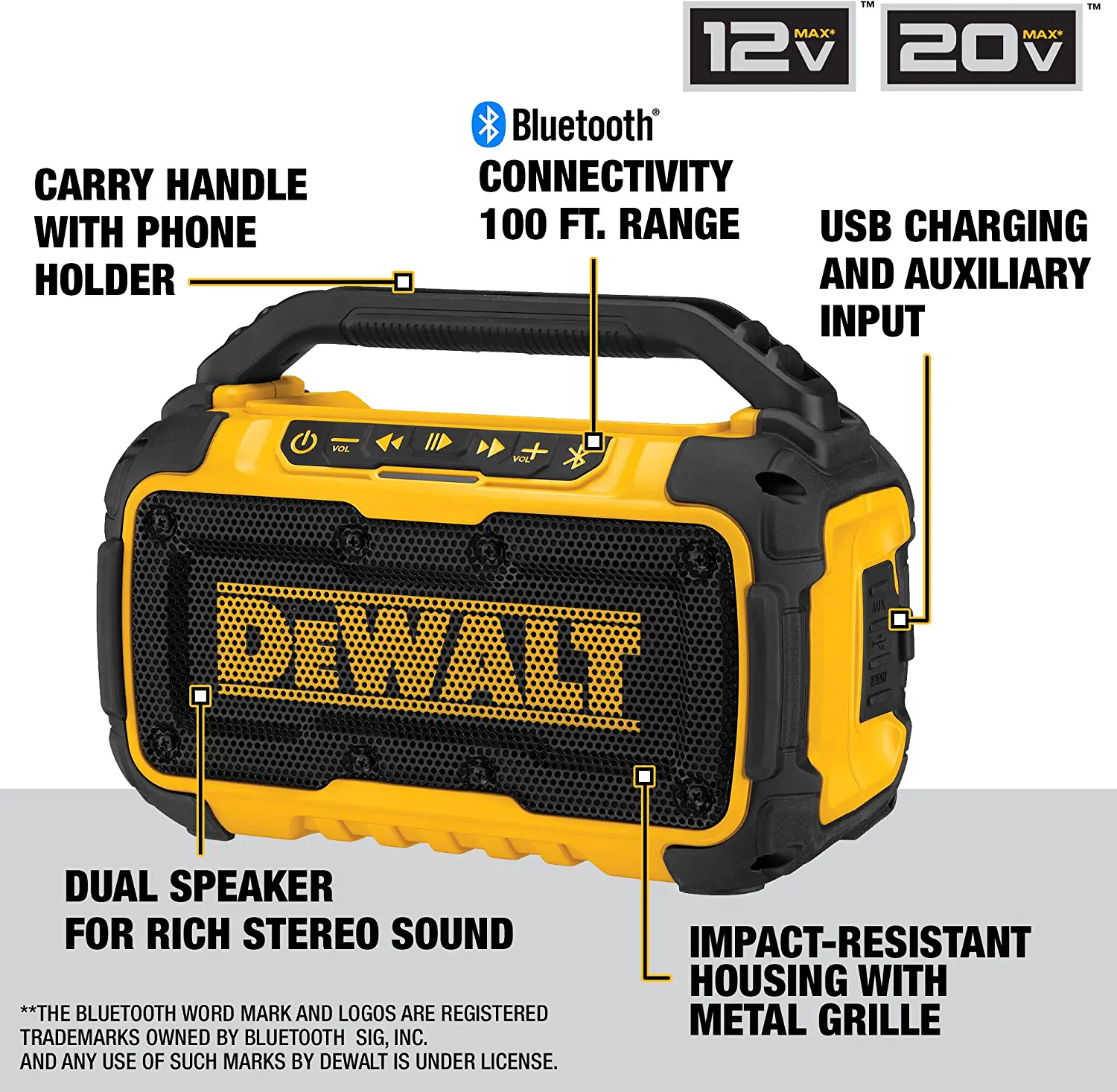 DEWALT DCR010 12-Volt or 20-Volt Max Cordless Jobsite Bluetooth Speaker