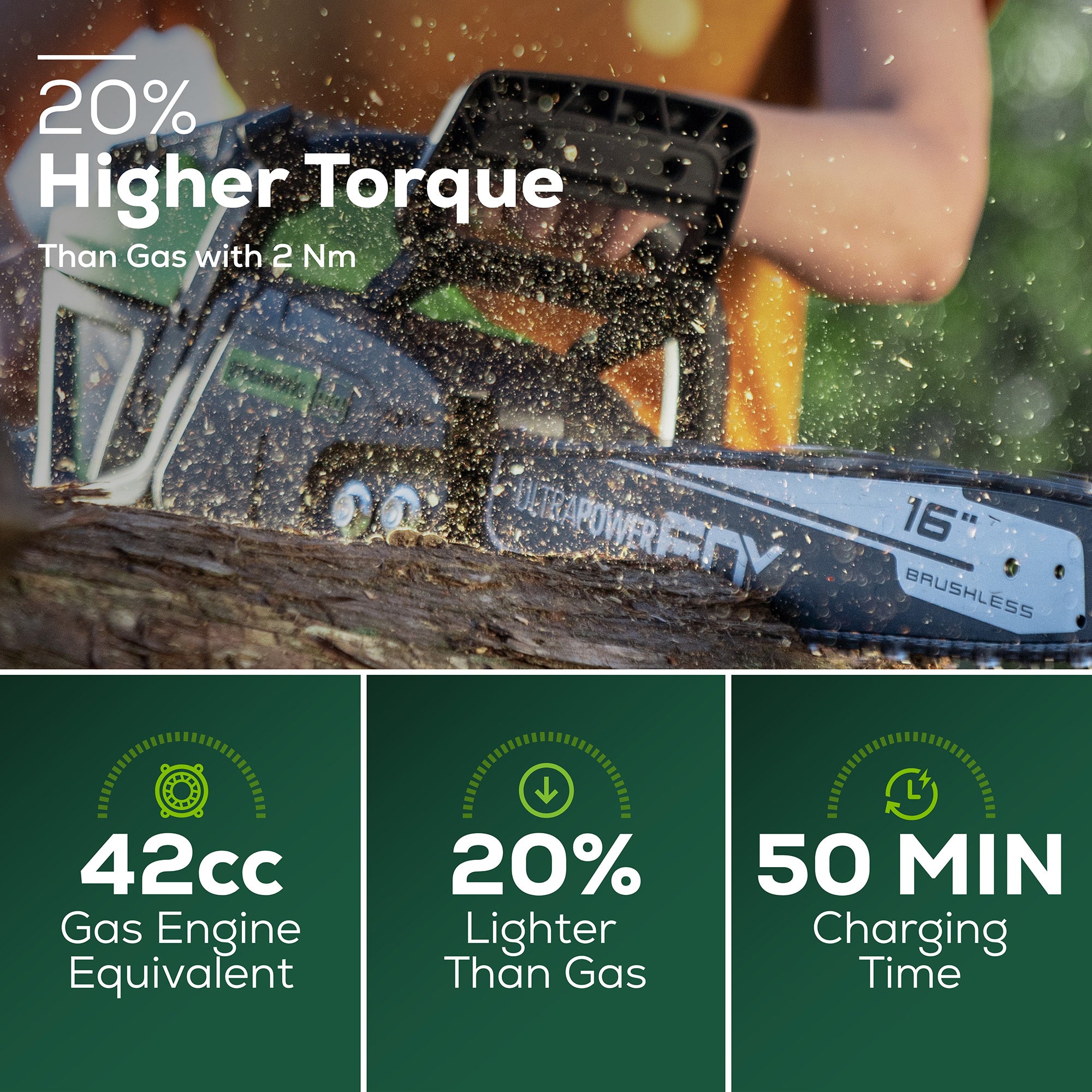 60V 16-Inch Brushless Cordless Chainsaw | Greenworks Tools