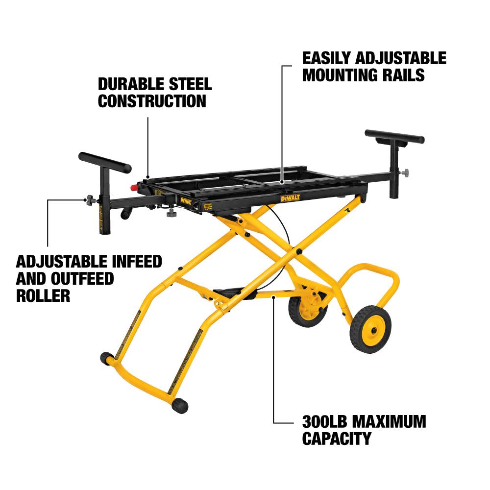 Rolling Miter Saw Stand ;