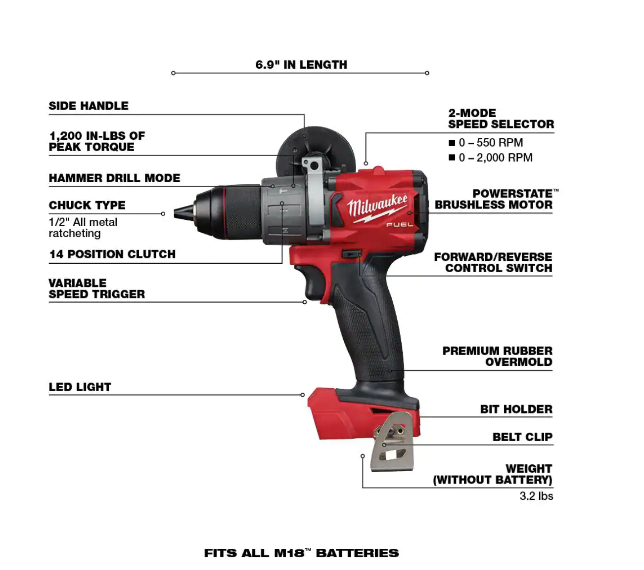 Milwaukee 2804-20-48-59-1835 M18 FUEL 18-Volt Lithium-Ion Brushless Cordless 1/2 in. Hammer Drill / Driver W/ 3.0Ah Battery and Charger