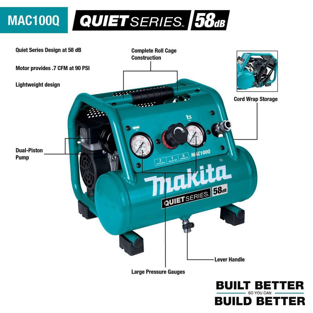 Makita Quiet Series 12 HP 1 Gal. Compact Oil-Free Electric Air Compressor MAC100Q