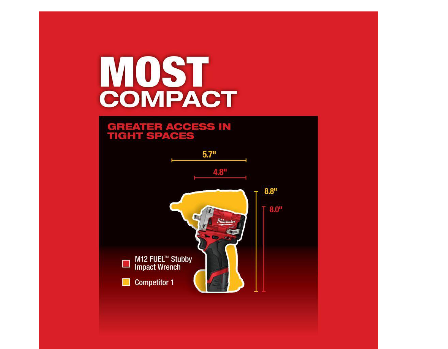 Milwaukee 2554-22-2446-20 M12 FUEL 12V Lithium-Ion Cordless Stubby 3/8 in. Impact Wrench Kit with Grease Gun， One 4.0 and One 2.0Ah Battery