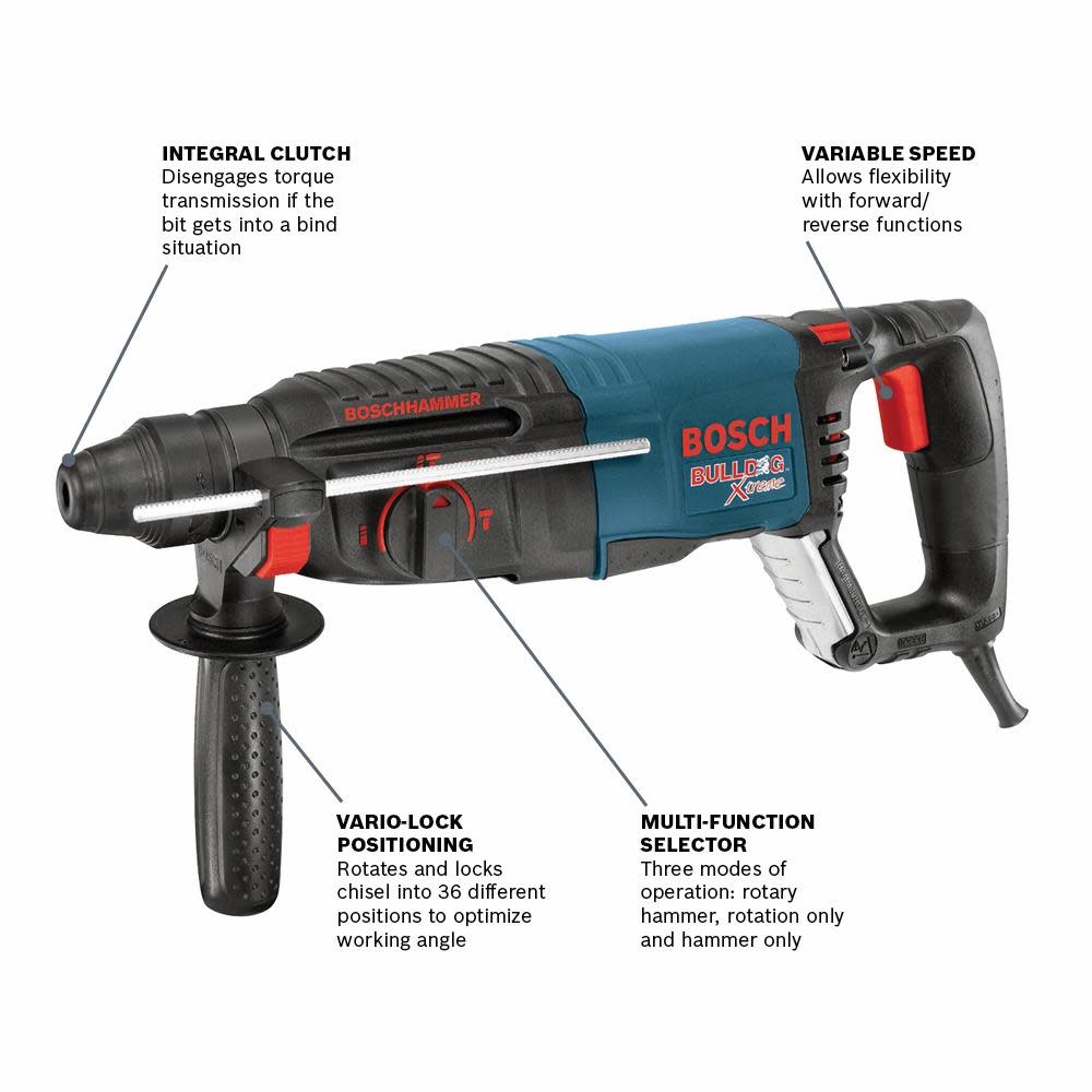 1 In. SDS-Plus? Bulldog? Extreme Rotary Hammer ;