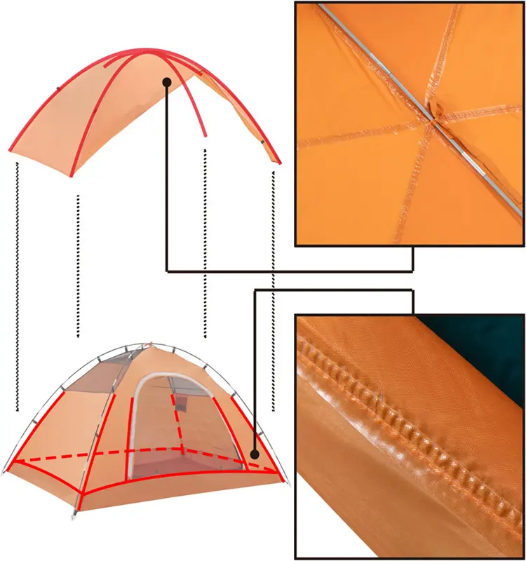 Waterproof Windproof Camping Tents Seasons Lightweight Backpacking Tent Set Up Quickly Great Hiking Camping Tent