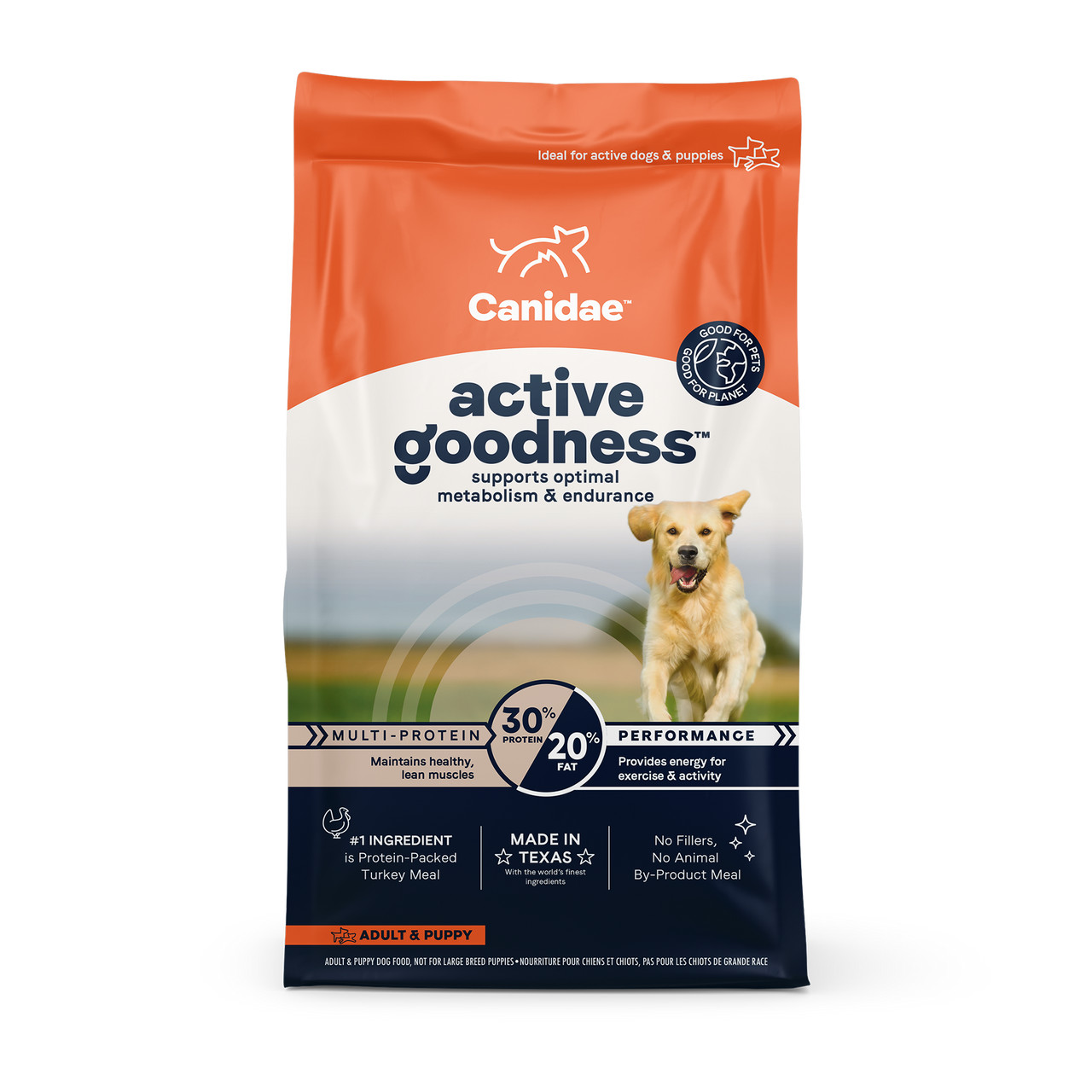 Canidae Active Goodness Multi-Protein Meal Dry Dog Food， 30lbs