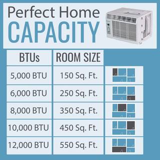 Keystone Energy Star 12000 BTU Window-Mounted Air Conditioner with Follow Me LCD Remote Control in White KSTAW12CE KSTAW12CE