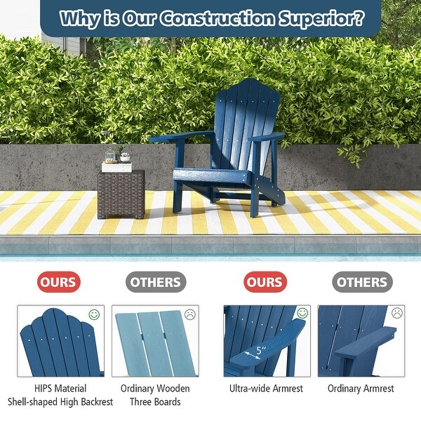 Gymax Patio HIPS Outdoor Weather Resistant Slatted Chair Adirondack