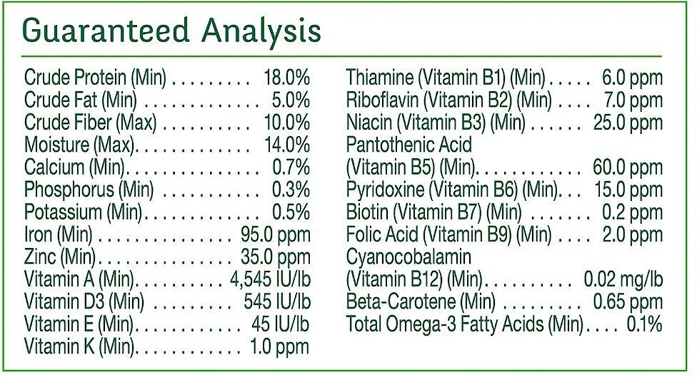 Wild Harvest Advanced Nutrition Gerbil and Hamster Food