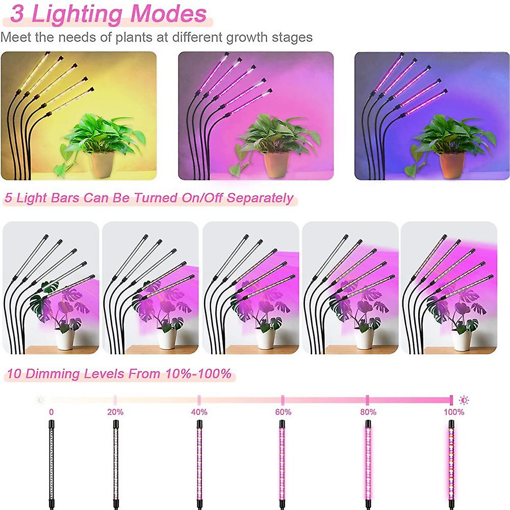 Full Spectrum Led Grow Light Dc 5v Usb Phyto Lamp Desktop Plant Growth Lamp For Indoor Flower Veg Seedling Succulent