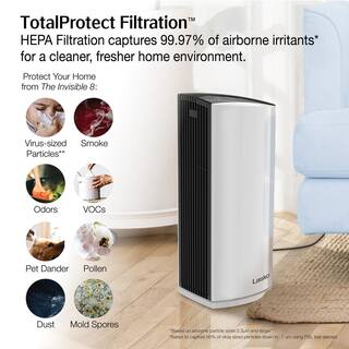 Lasko HEPA Filter Room Air Purifier with Total Protect Filtration LP300