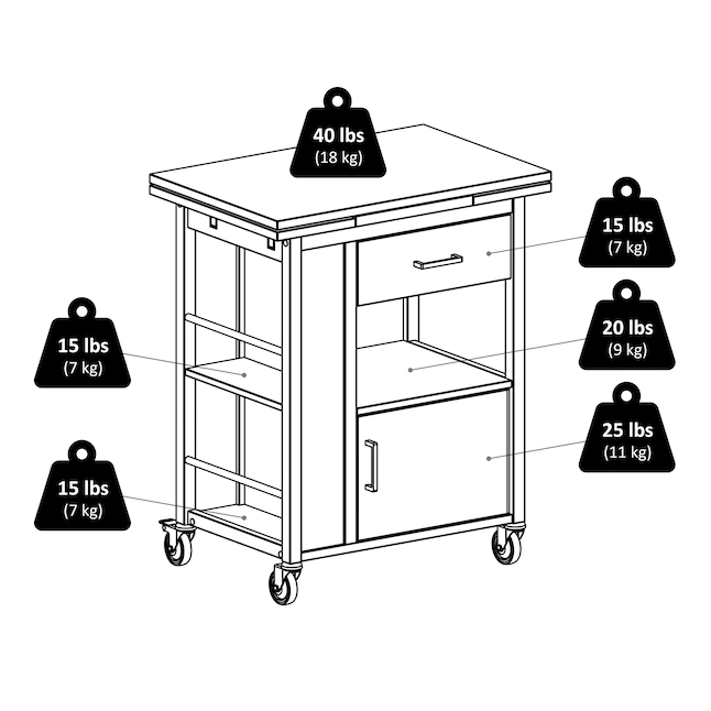 Winsome Wood 94643 Brown Wood Base with Wood Top Rolling Kitchen Cart (18.35-in x 27.56-in x 33.46-in)