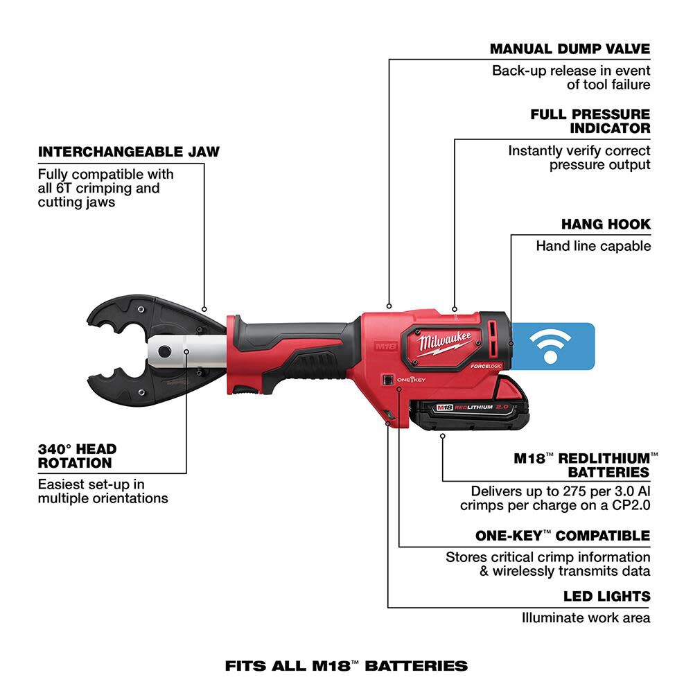 Milwaukee 6T Utility Crimping Kit 2678-22BG from Milwaukee