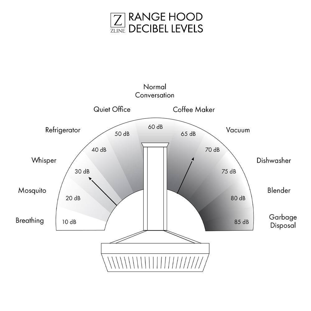 ZLINE Kitchen and Bath ZLINE 36  Convertible Vent Wall Mount Range Hood in Stainless Steel