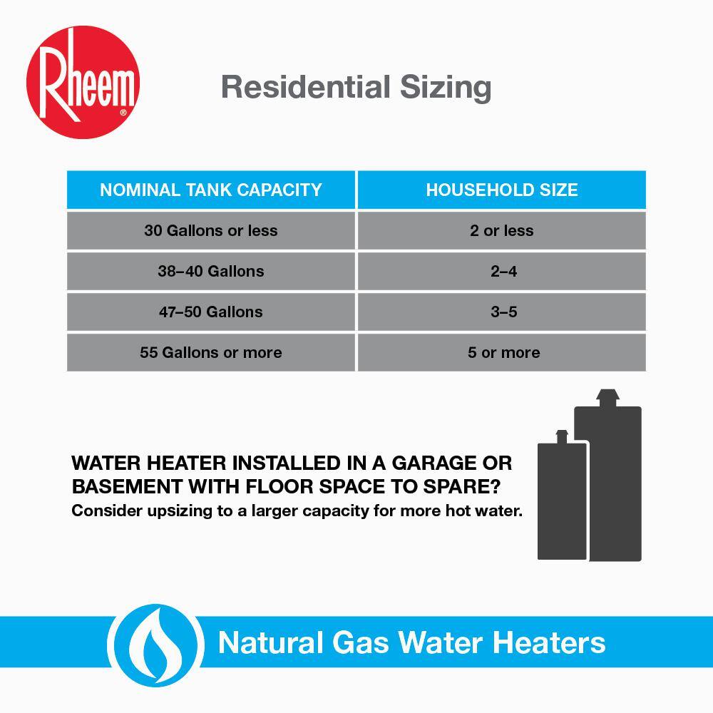 Rheem Performance 40 Gal. Tall 6-Year 38000 BTU Ultra Low NOx (ULN) Natural Gas Tank Water Heater with Top T and P Valve XG40T06TN38U1