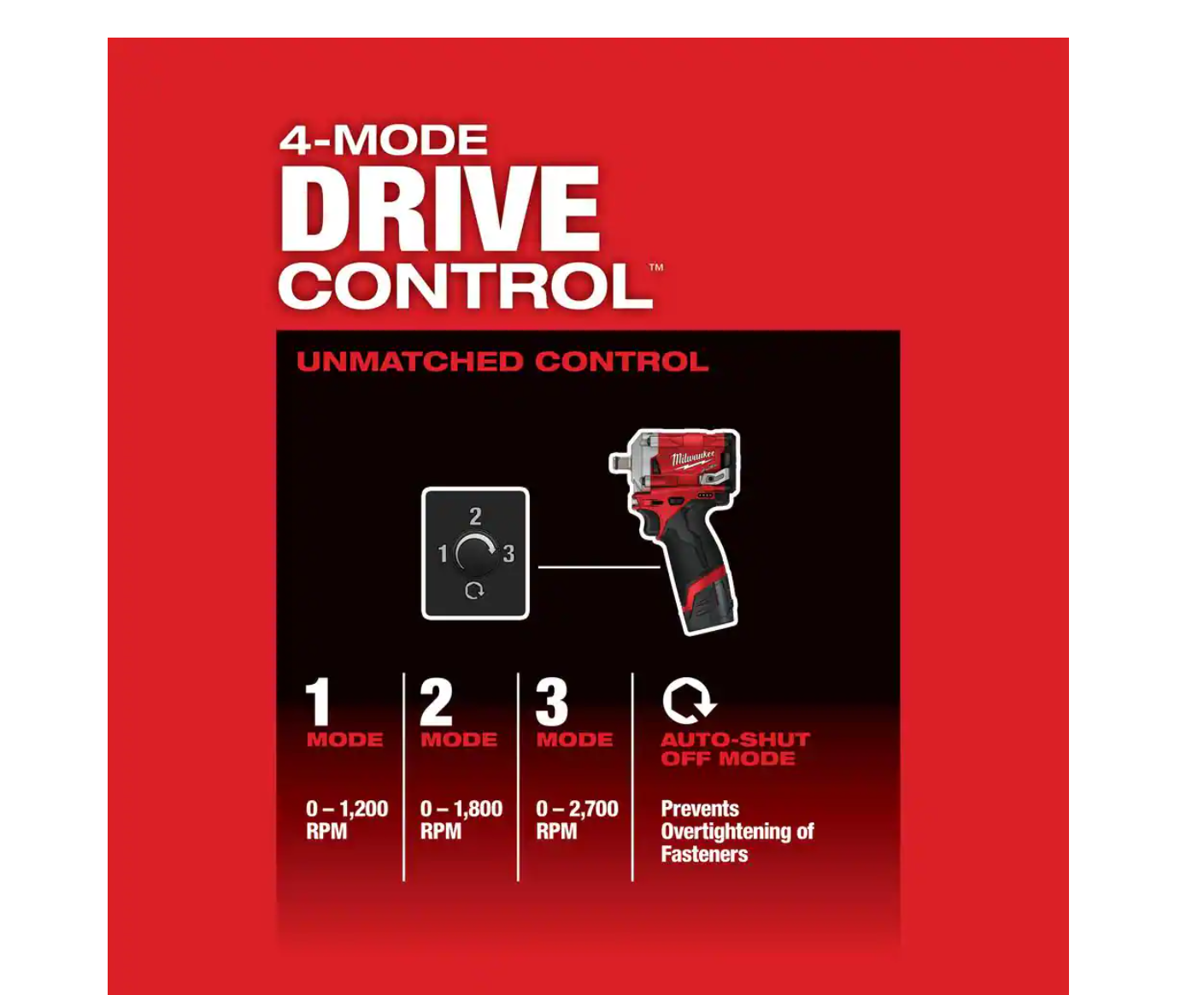 Milwaukee 2555-22-2364-20 M12 FUEL 12V Li-Ion Cordless Stubby 1/2 in. Impact Wrench Kit with M12 1000 Lumens Rover LED Compact Flood Light