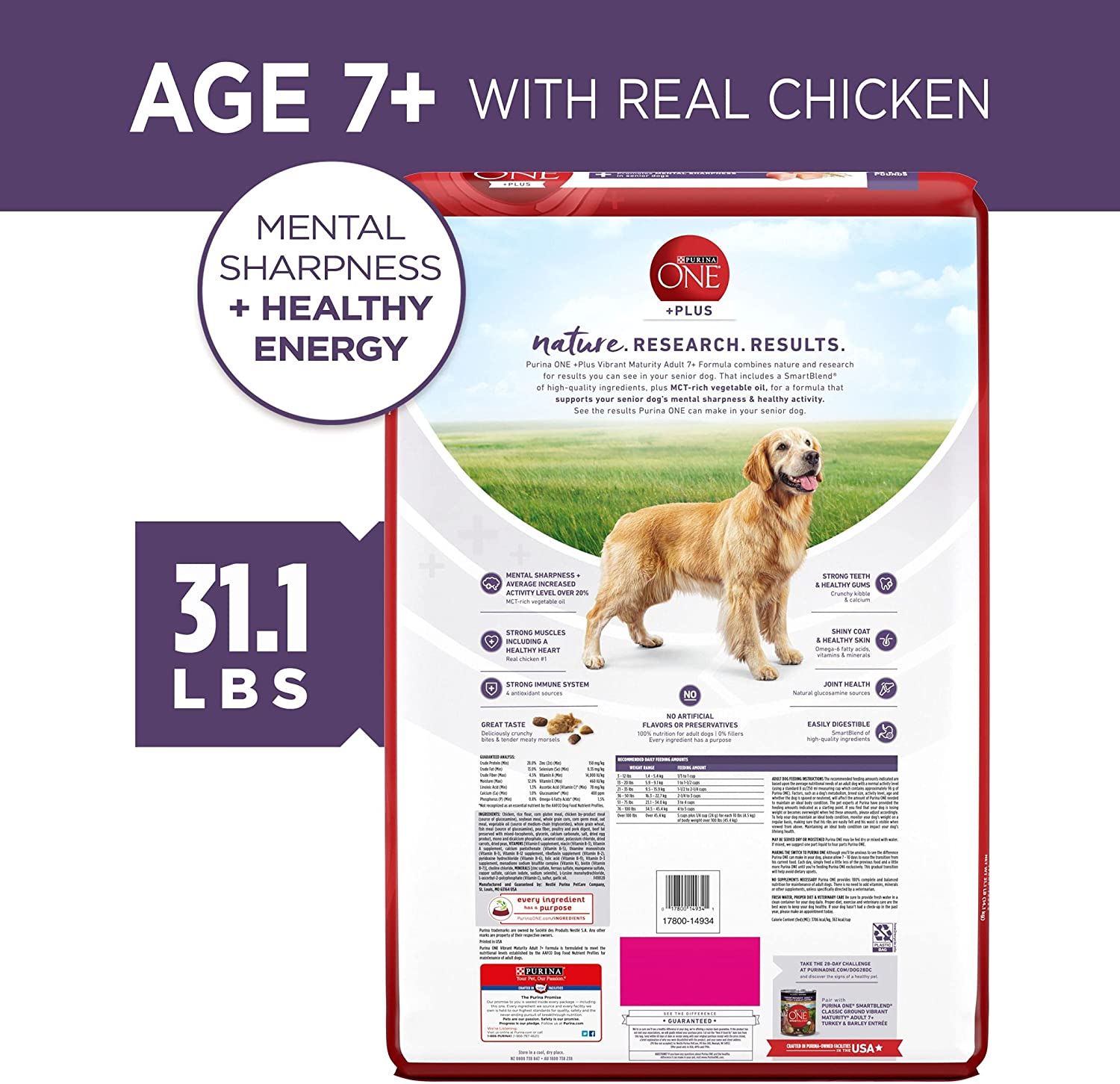 Purina ONE High Protein Senior Dry Dog Food， +Plus Vibrant Maturity Adult 7+ Formula - 31.1 lb. Bag