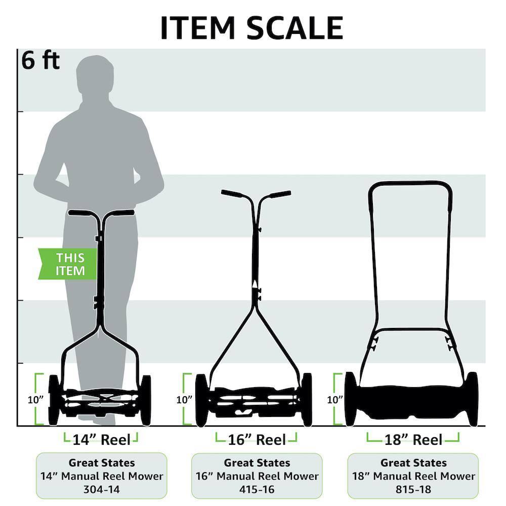 Great States 14 in. 5-Blade Manual Walk Behind Reel Lawn Mower 304-14-21